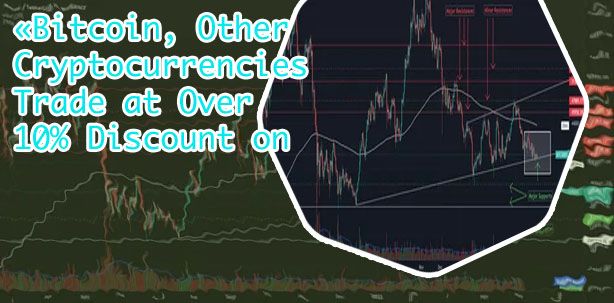 Binance us bitcoin chart