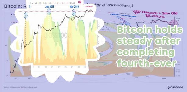 Bitcoin in real time