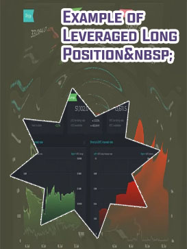 Bitcoin long position chart