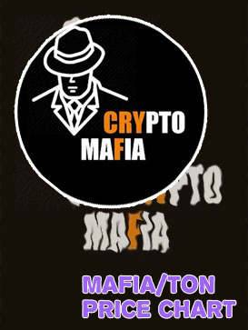 Crypto mafia price