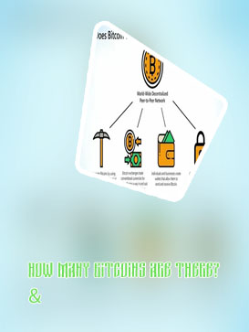 How many bitcoins in total