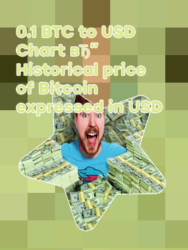 How much money is 1 bitcoin worth