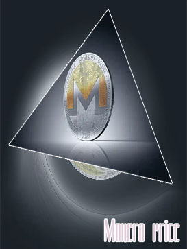 Monero crypto price