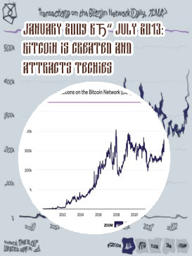 When did bitcoin hit $1